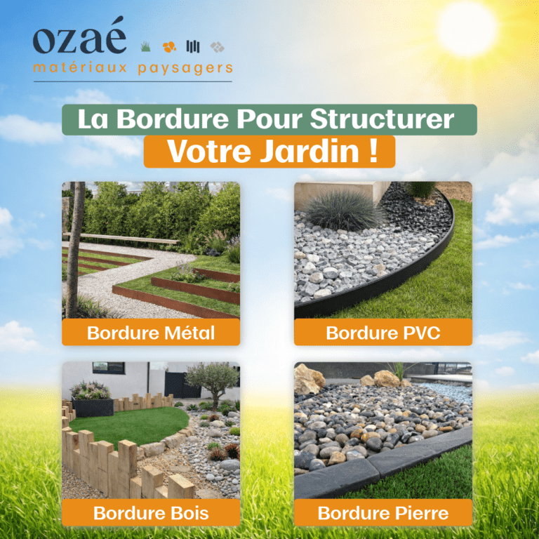 Post Bordures Promo Avril 2026